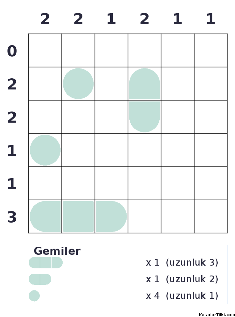 Kolay Amiral Battı, Kitap 16, 10. sayfa – yazdırılabilir PDF