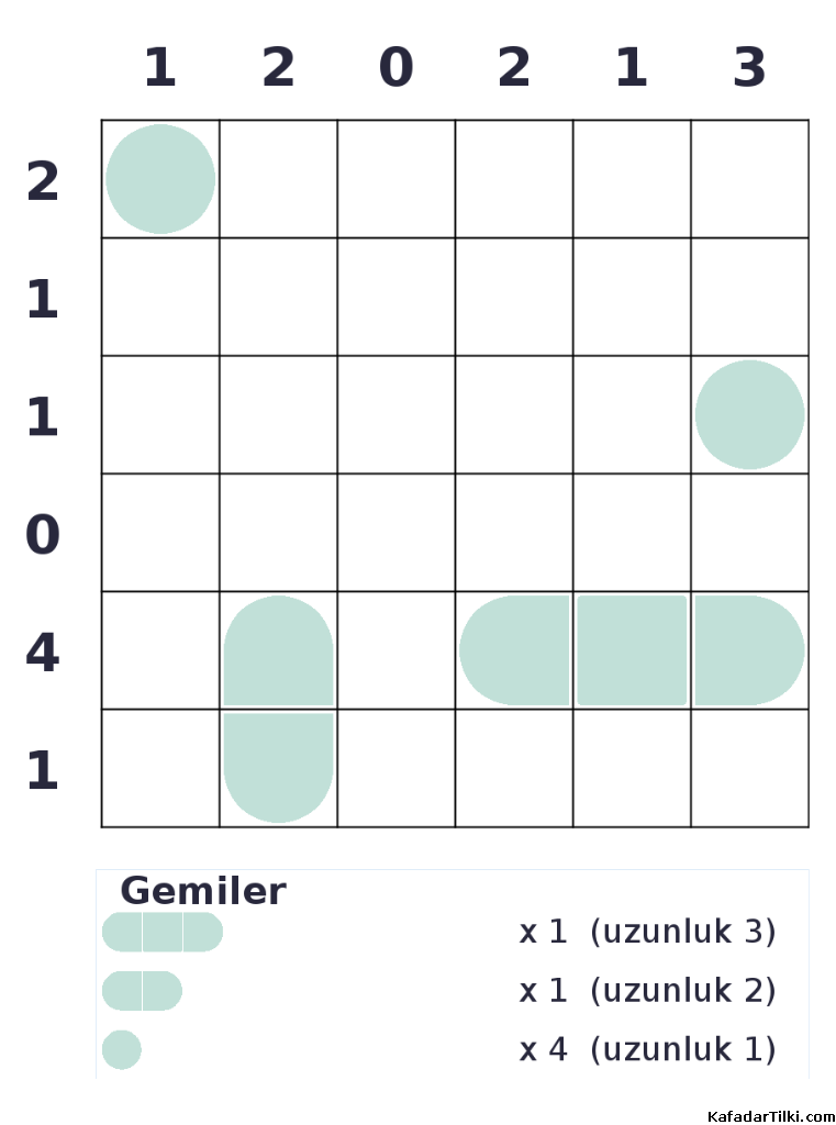 Kolay Amiral Battı, Kitap 17, 1. sayfa – yazdırılabilir PDF