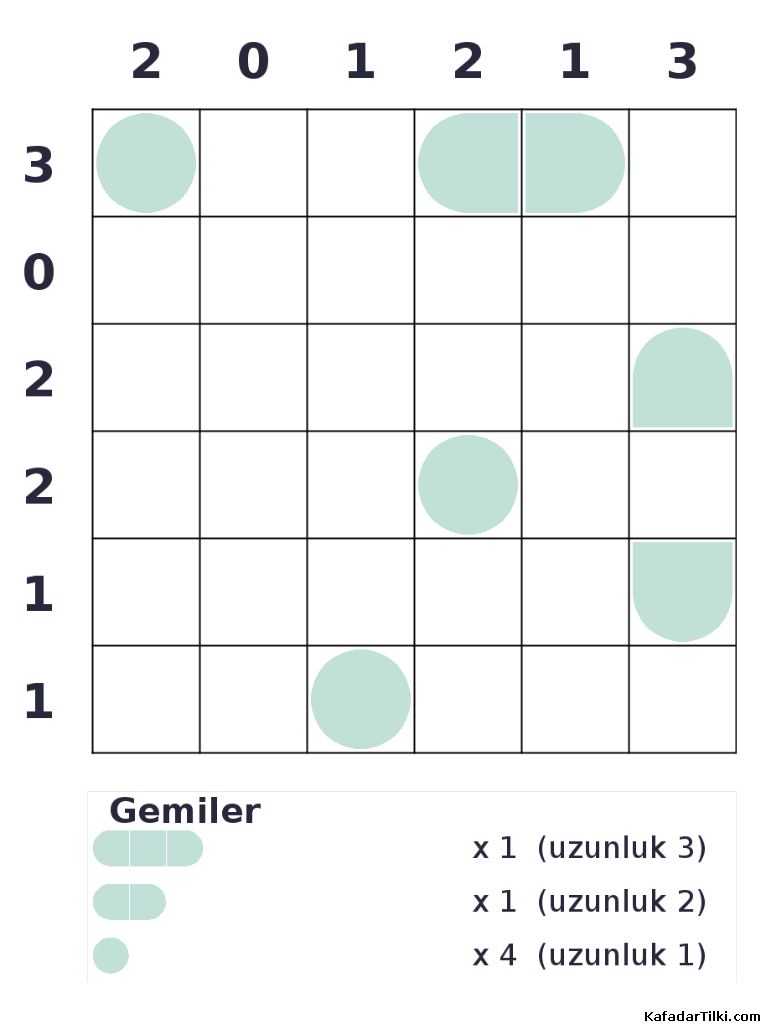 Kolay Amiral Battı, Kitap 17, 2. sayfa – yazdırılabilir PDF