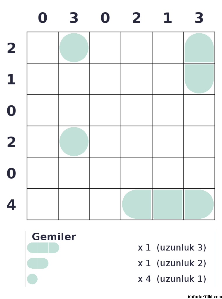 Kolay Amiral Battı, Kitap 17, 3. sayfa – yazdırılabilir PDF