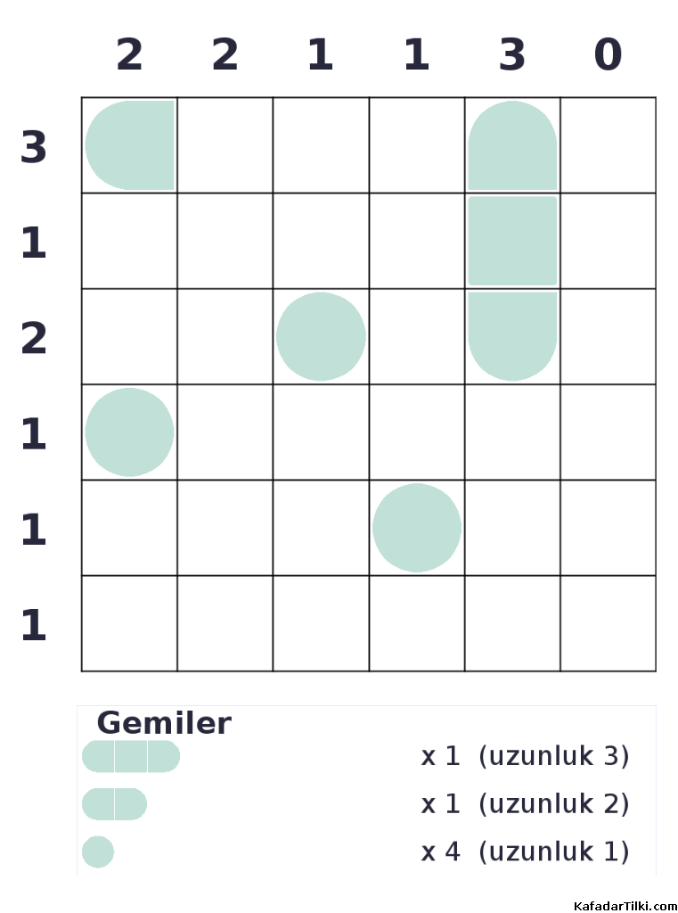 Kolay Amiral Battı, Kitap 17, 4. sayfa – yazdırılabilir PDF