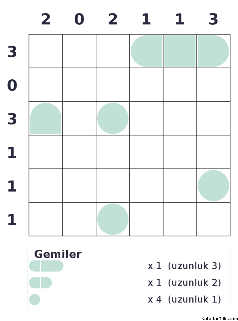 Kolay Amiral Battı, Kitap 17, 5. sayfa – yazdırılabilir PDF