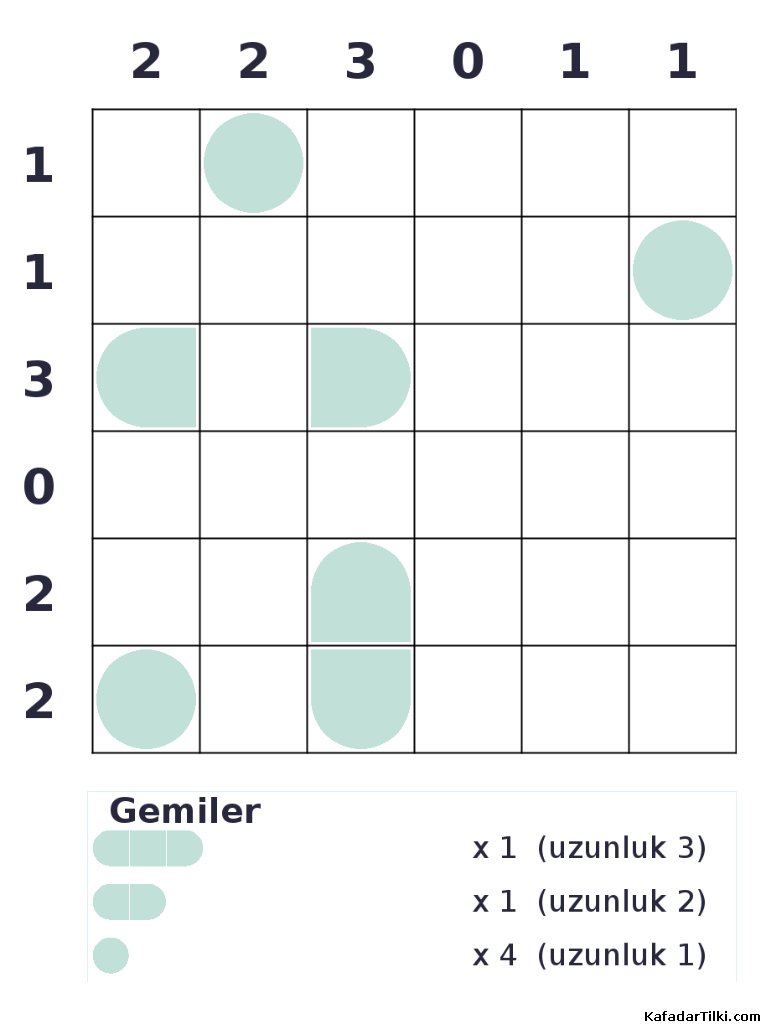 Kolay Amiral Battı, Kitap 17, 6. sayfa – yazdırılabilir PDF