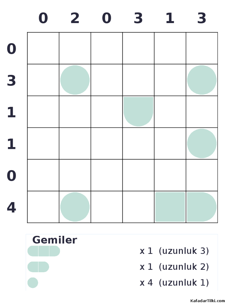 Kolay Amiral Battı, Kitap 17, 7. sayfa – yazdırılabilir PDF