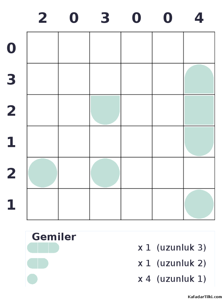 Kolay Amiral Battı, Kitap 17, 9. sayfa – yazdırılabilir PDF