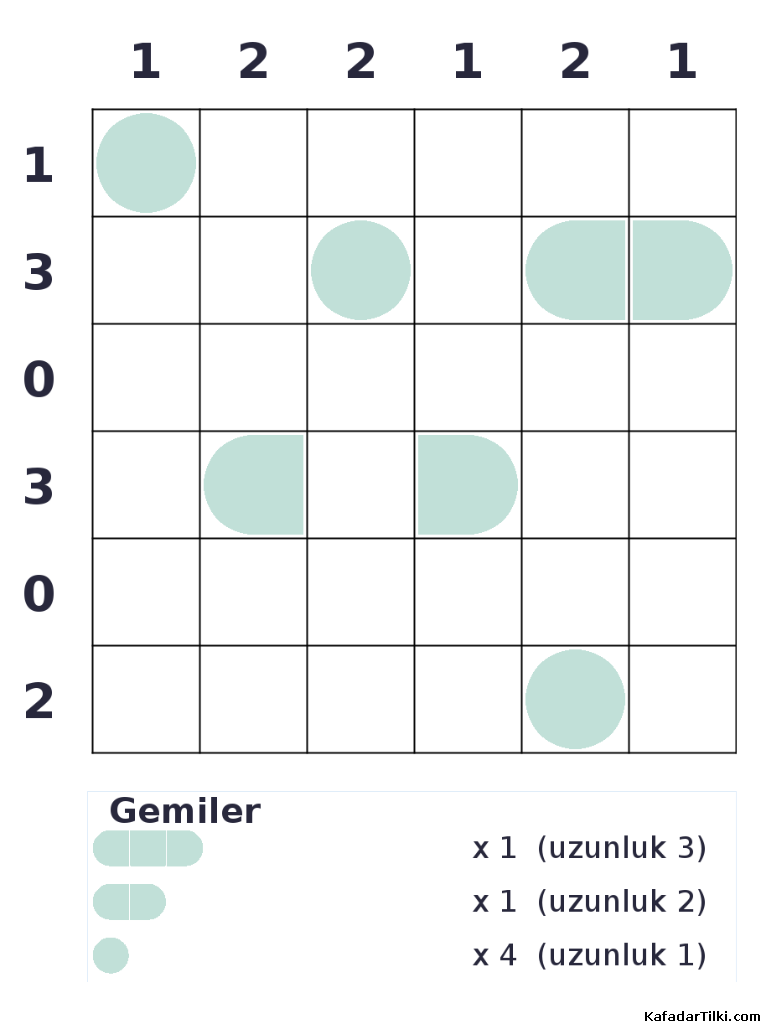 Kolay Amiral Battı, Kitap 17, 10. sayfa – yazdırılabilir PDF