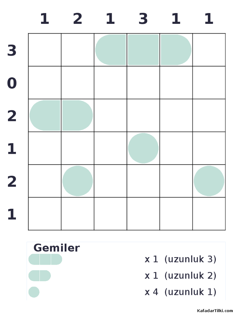Kolay Amiral Battı, Kitap 18, 1. sayfa – yazdırılabilir PDF