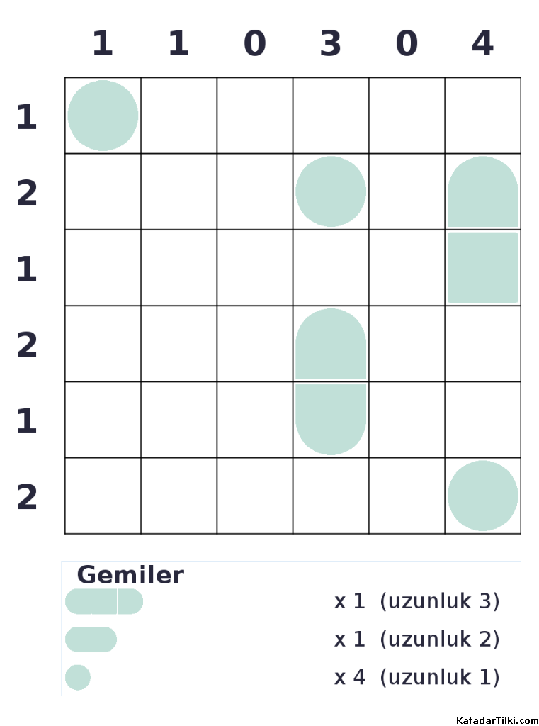 Kolay Amiral Battı, Kitap 18, 2. sayfa – yazdırılabilir PDF