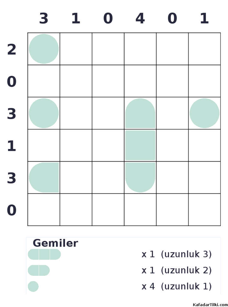 Kolay Amiral Battı, Kitap 18, 3. sayfa – yazdırılabilir PDF