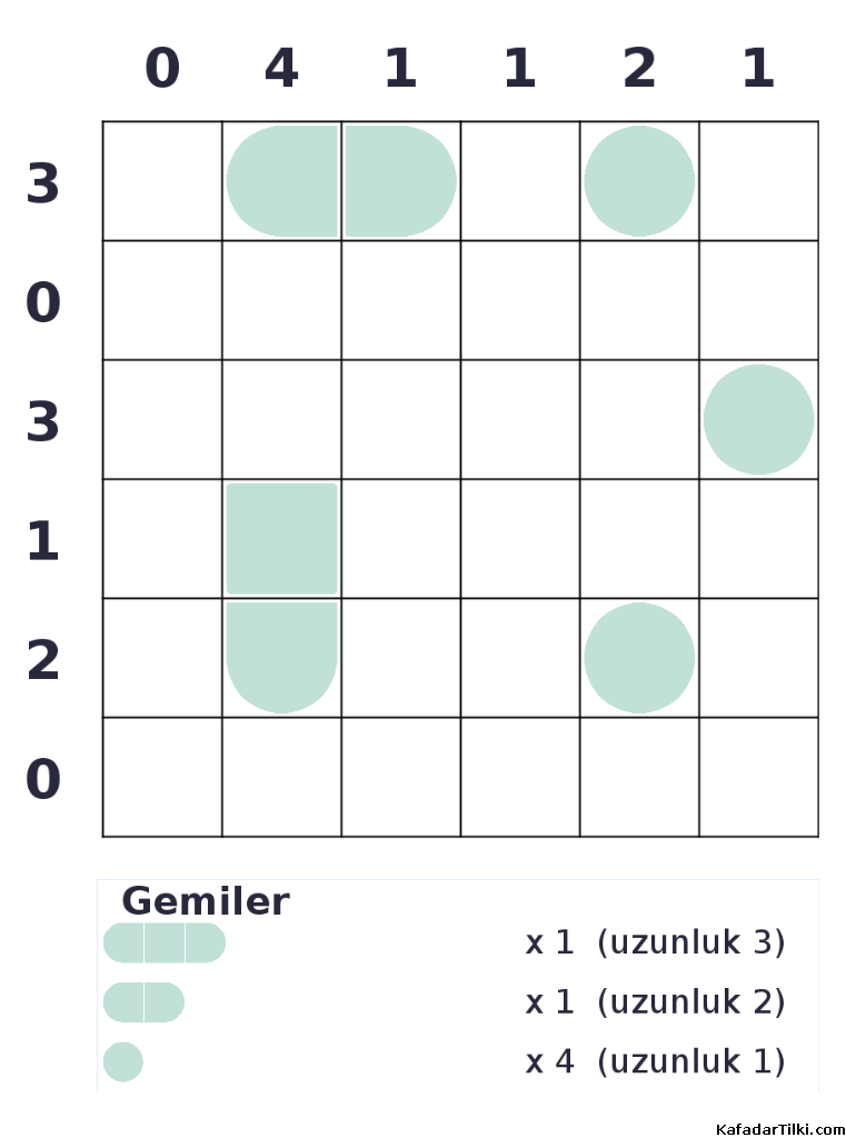 Kolay Amiral Battı, Kitap 18, 4. sayfa – yazdırılabilir PDF
