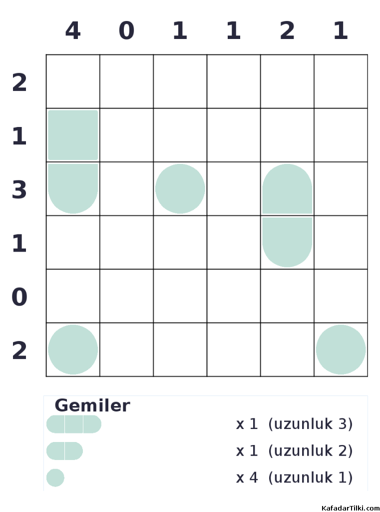 Kolay Amiral Battı, Kitap 18, 5. sayfa – yazdırılabilir PDF