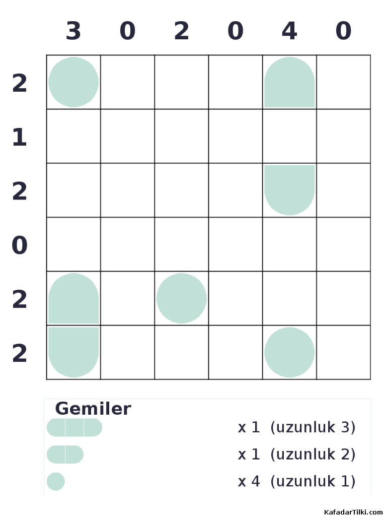 Kolay Amiral Battı, Kitap 18, 6. sayfa – yazdırılabilir PDF