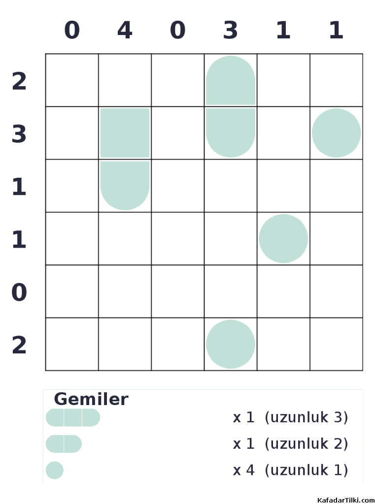 Kolay Amiral Battı, Kitap 18, 9. sayfa – yazdırılabilir PDF