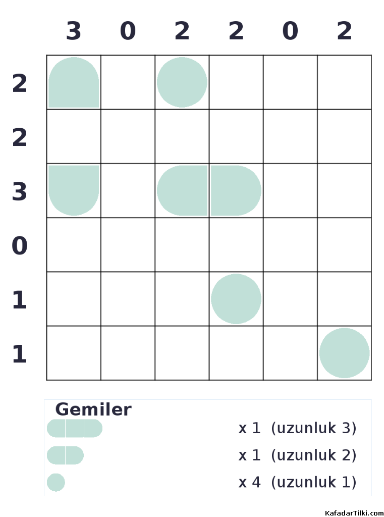 Kolay Amiral Battı, Kitap 18, 10. sayfa – yazdırılabilir PDF