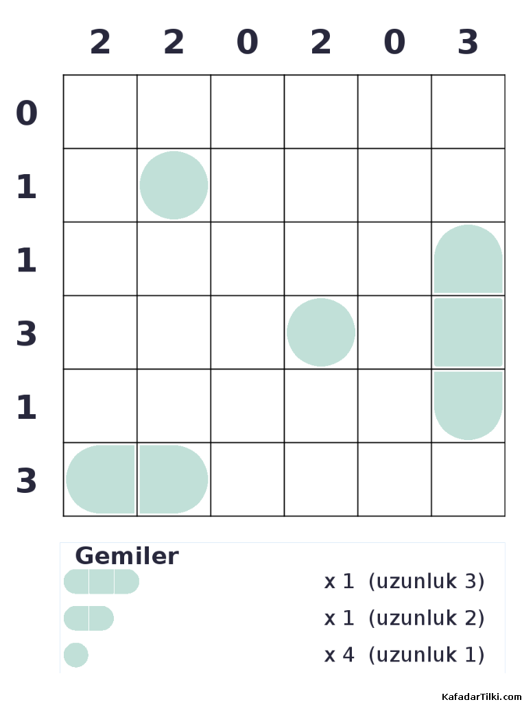 Kolay Amiral Battı, Kitap 19, 1. sayfa – yazdırılabilir PDF