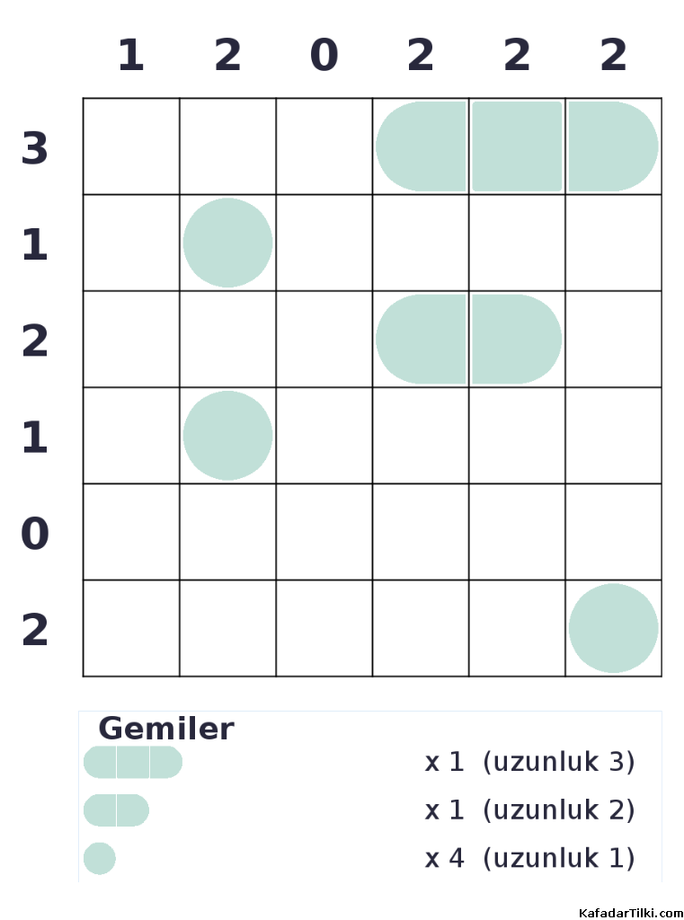 Kolay Amiral Battı, Kitap 19, 2. sayfa – yazdırılabilir PDF