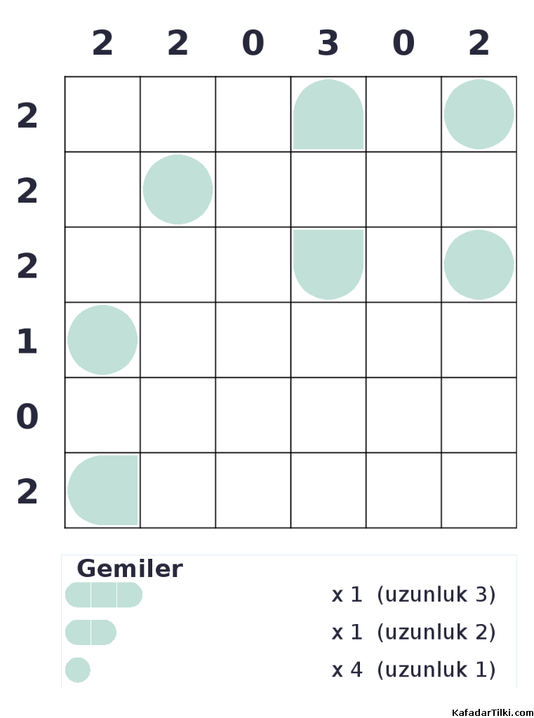 Kolay Amiral Battı, Kitap 19, 3. sayfa – yazdırılabilir PDF