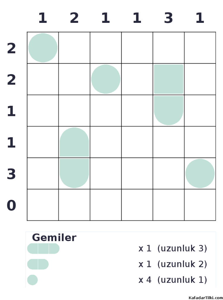 Kolay Amiral Battı, Kitap 19, 4. sayfa – yazdırılabilir PDF