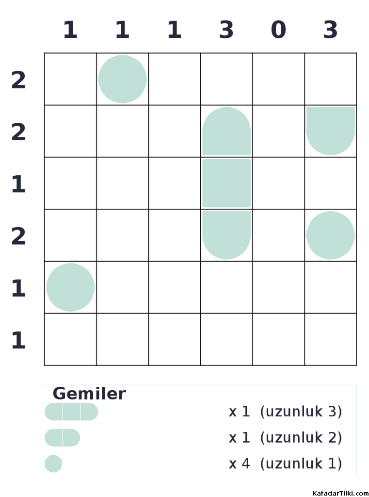 Kolay Amiral Battı, Kitap 19, 5. sayfa – yazdırılabilir PDF