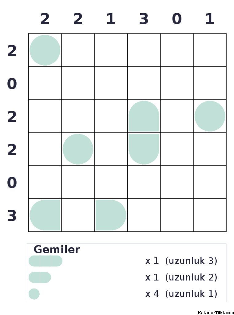 Kolay Amiral Battı, Kitap 19, 6. sayfa – yazdırılabilir PDF