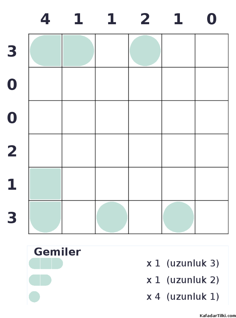 Kolay Amiral Battı, Kitap 19, 7. sayfa – yazdırılabilir PDF