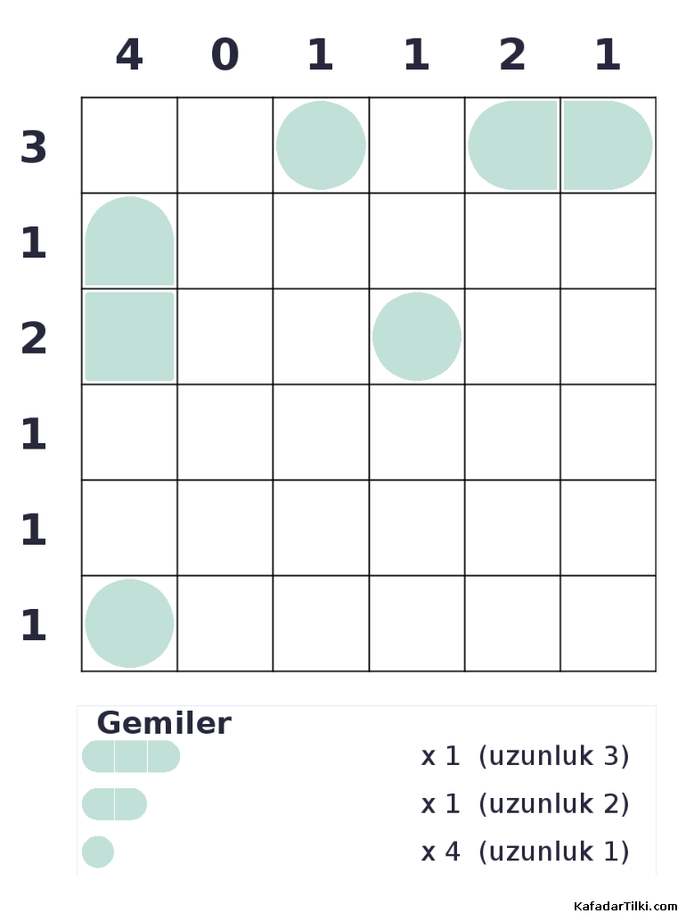 Kolay Amiral Battı, Kitap 19, 9. sayfa – yazdırılabilir PDF