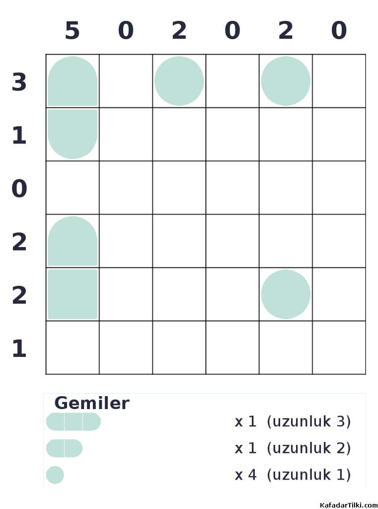Kolay Amiral Battı, Kitap 19, 10. sayfa – yazdırılabilir PDF