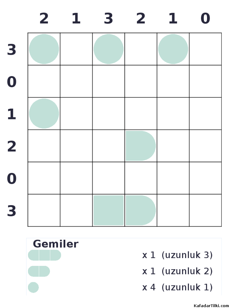 Kolay Amiral Battı, Kitap 20, 1. sayfa – yazdırılabilir PDF