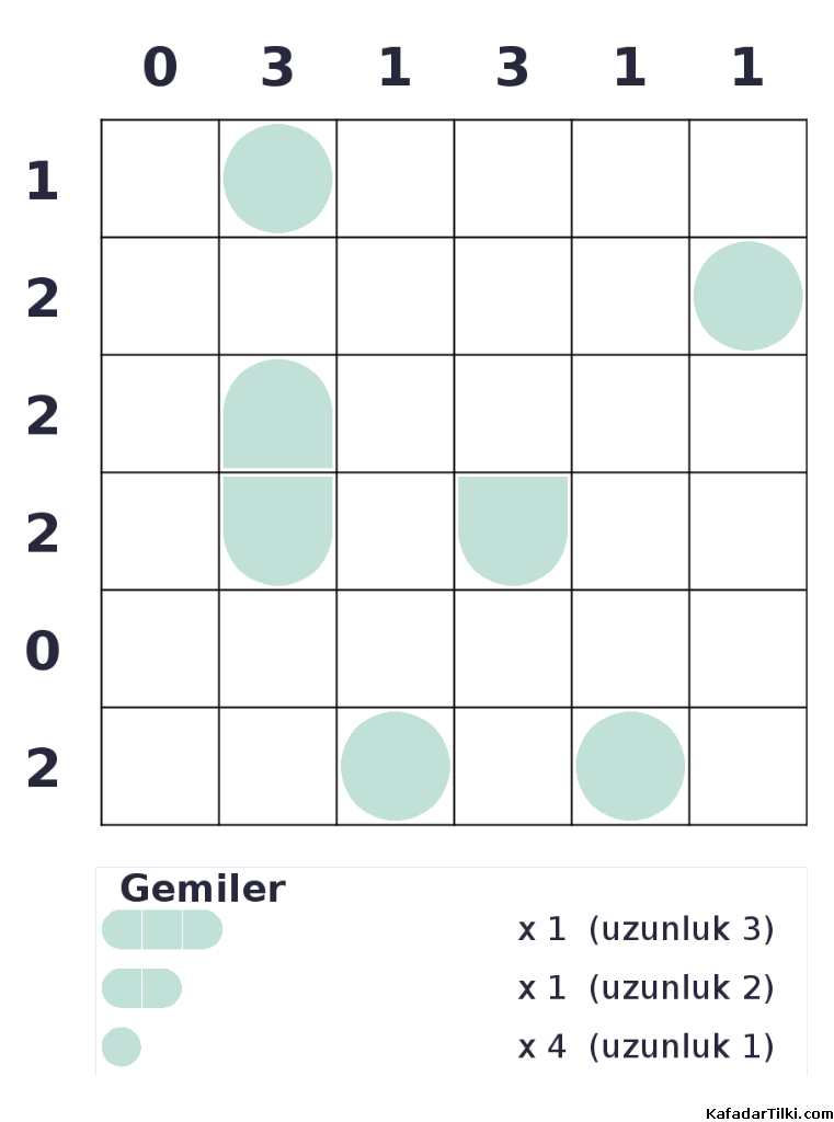 Kolay Amiral Battı, Kitap 20, 2. sayfa – yazdırılabilir PDF