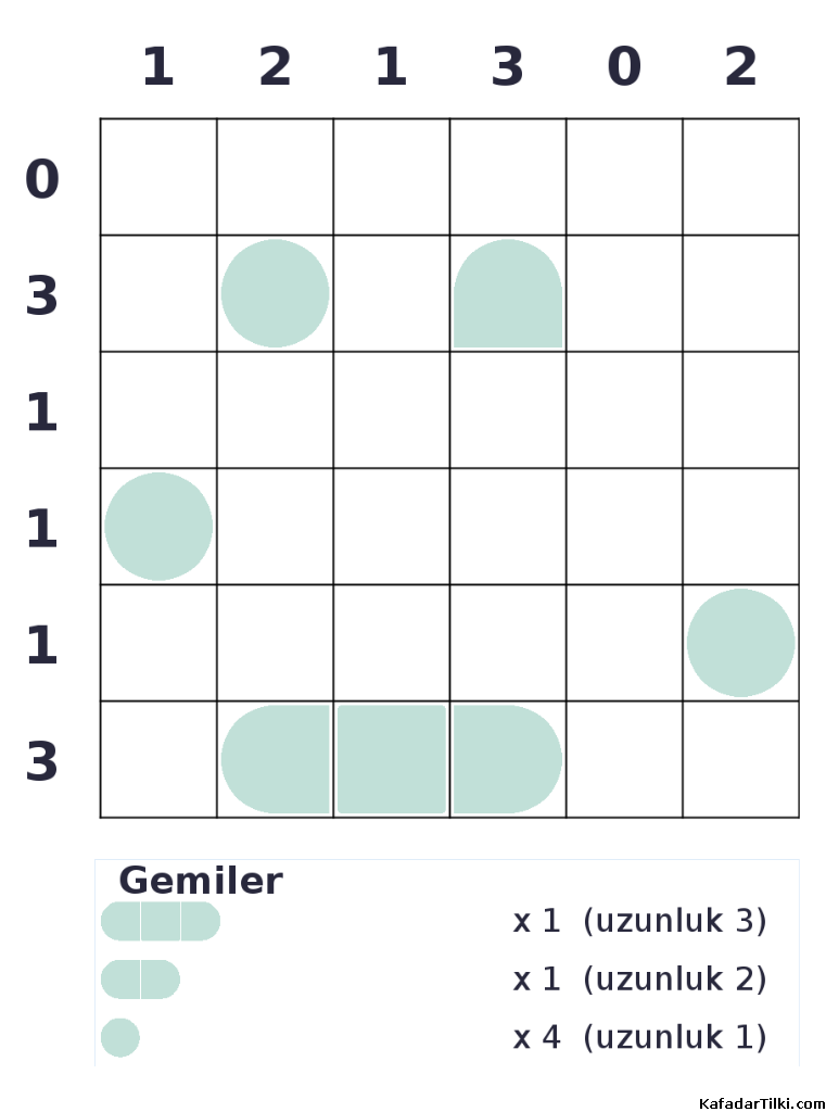 Kolay Amiral Battı, Kitap 20, 3. sayfa – yazdırılabilir PDF