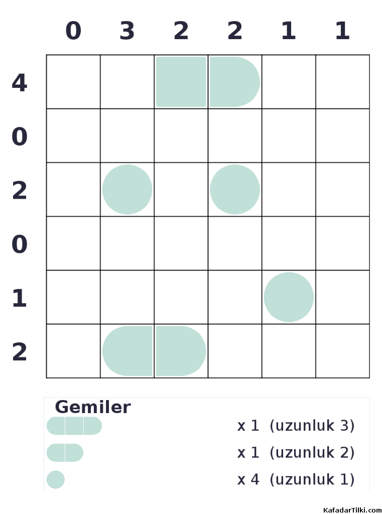 Kolay Amiral Battı, Kitap 20, 4. sayfa – yazdırılabilir PDF