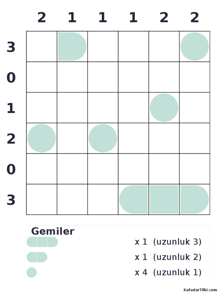 Kolay Amiral Battı, Kitap 20, 5. sayfa – yazdırılabilir PDF