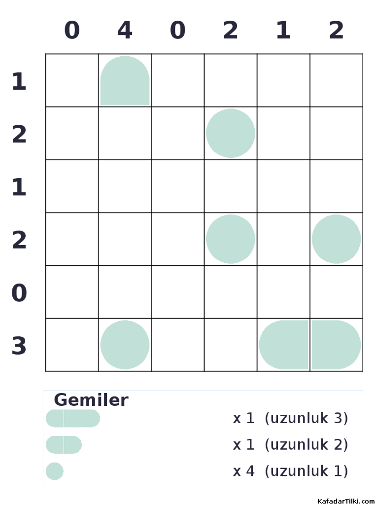 Kolay Amiral Battı, Kitap 20, 6. sayfa – yazdırılabilir PDF