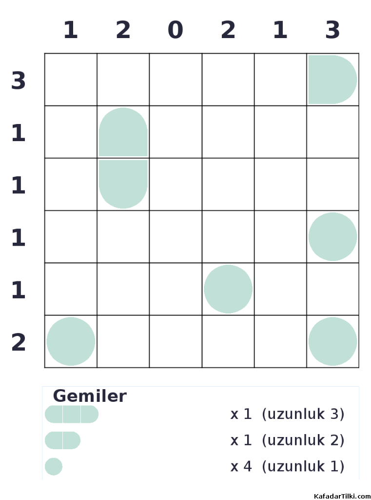 Kolay Amiral Battı, Kitap 20, 7. sayfa – yazdırılabilir PDF