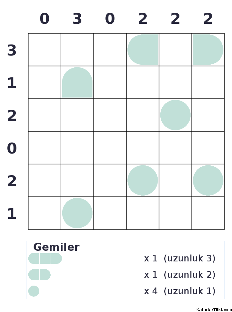 Kolay Amiral Battı, Kitap 20, 8. sayfa – yazdırılabilir PDF