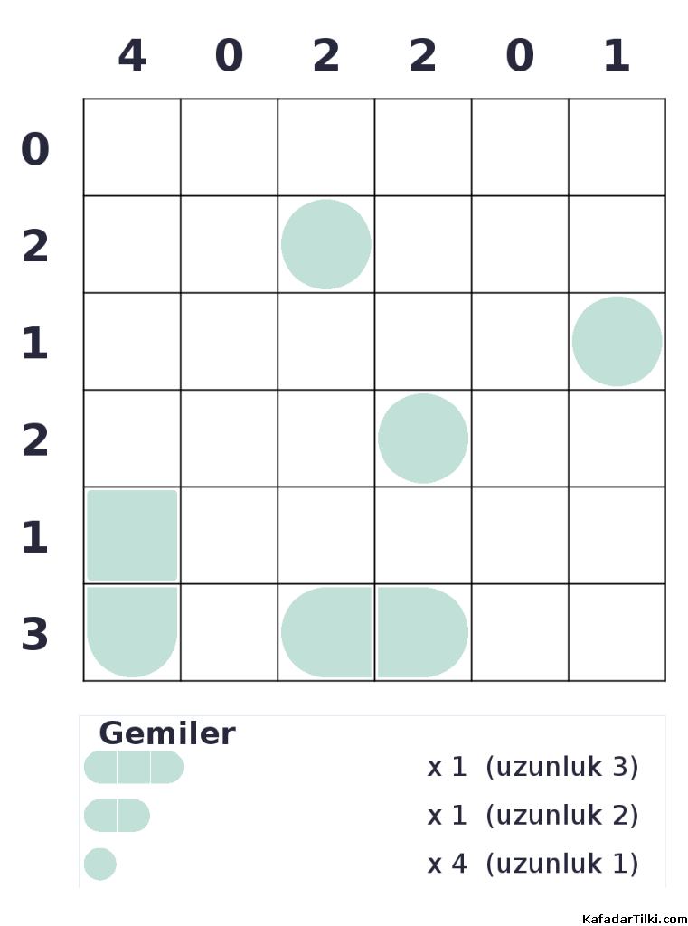 Kolay Amiral Battı, Kitap 20, 10. sayfa – yazdırılabilir PDF