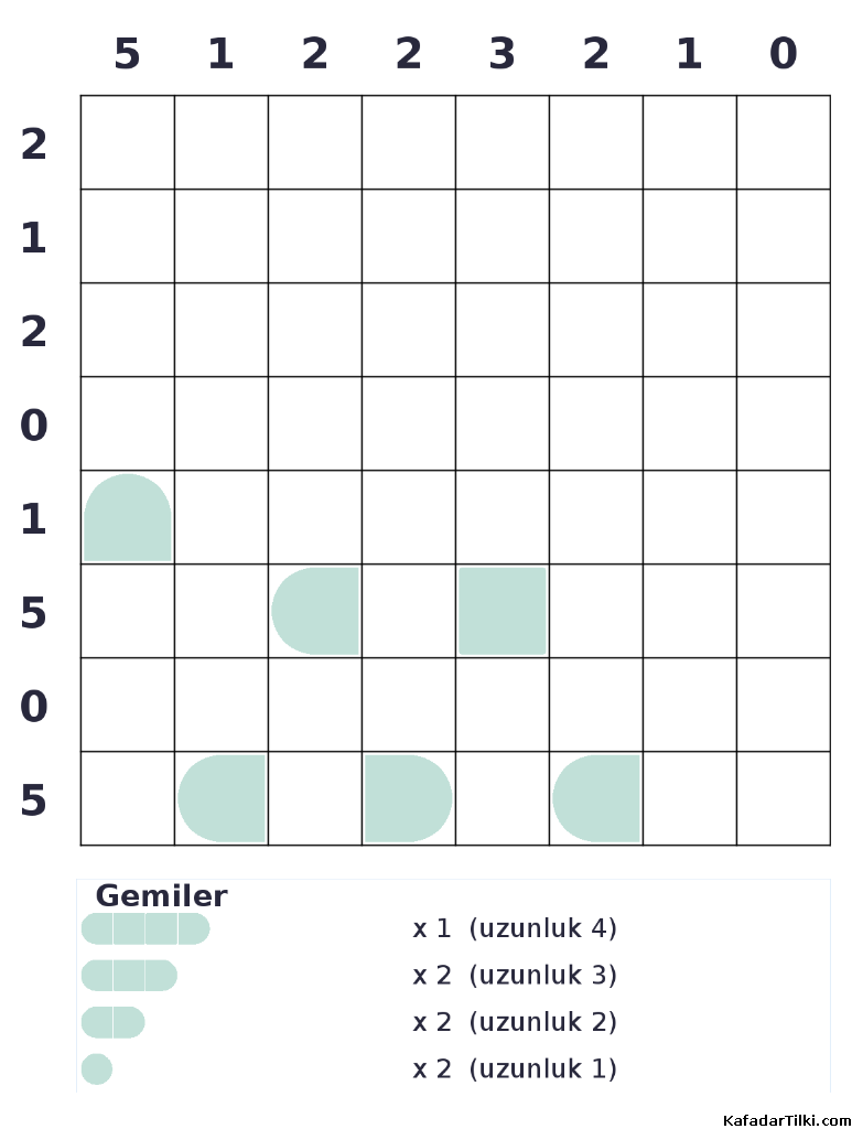 Zor Amiral Battı, Kitap 10, 4. sayfa – yazdırılabilir PDF