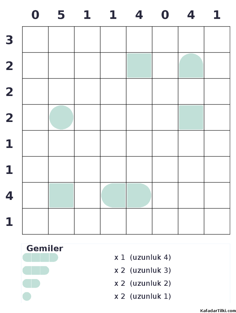 Zor Amiral Battı, Kitap 10, 7. sayfa – yazdırılabilir PDF