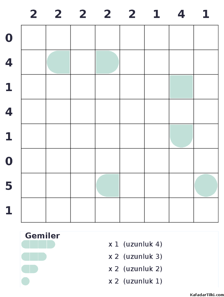 Zor Amiral Battı, Kitap 10, 9. sayfa – yazdırılabilir PDF