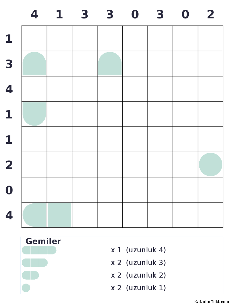Zor Amiral Battı, Kitap 11, 1. sayfa – yazdırılabilir PDF