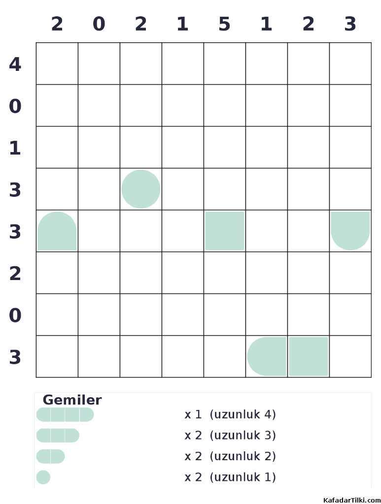 Zor Amiral Battı, Kitap 11, 2. sayfa – yazdırılabilir PDF