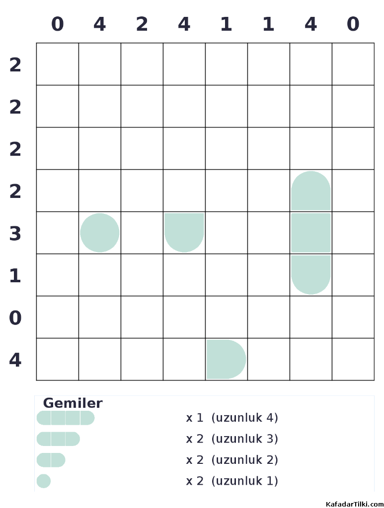 Zor Amiral Battı, Kitap 11, 4. sayfa – yazdırılabilir PDF