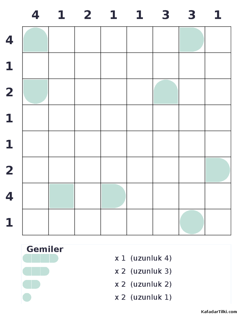 Zor Amiral Battı, Kitap 11, 5. sayfa – yazdırılabilir PDF