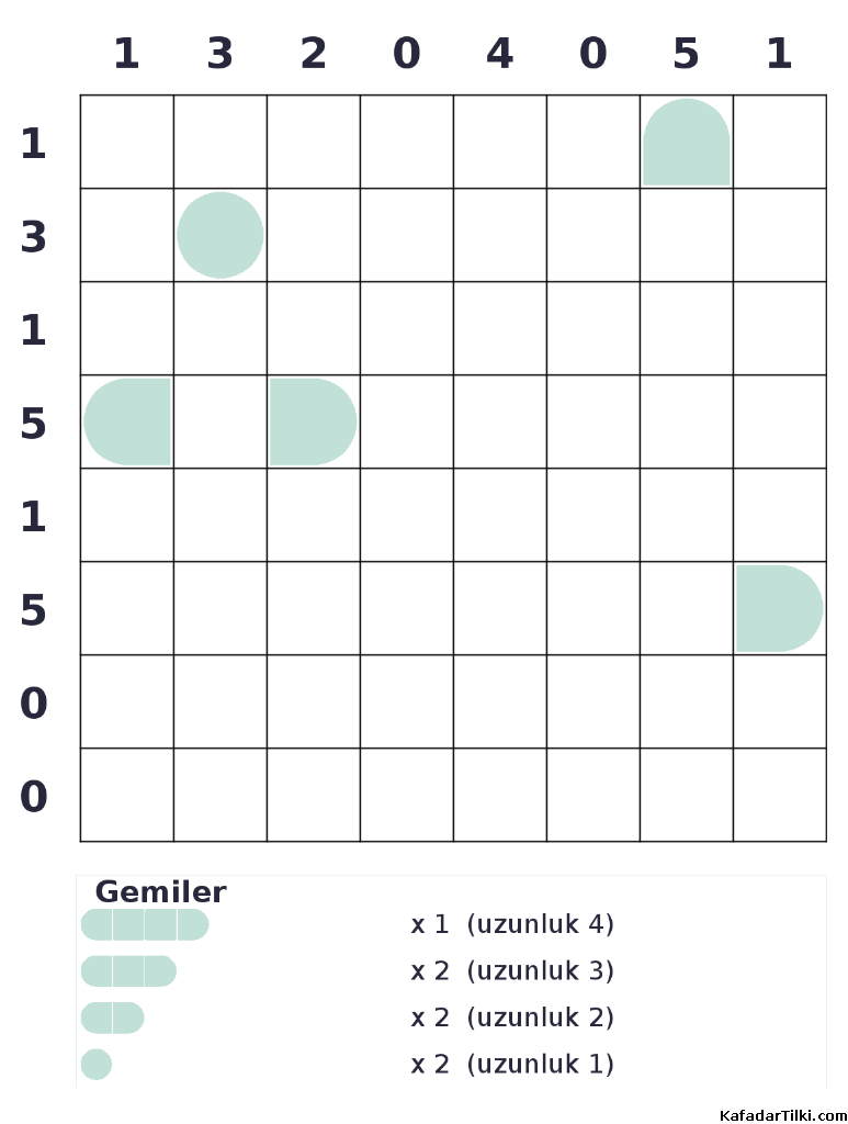 Zor Amiral Battı, Kitap 11, 6. sayfa – yazdırılabilir PDF