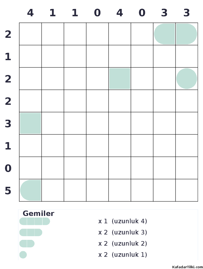 Zor Amiral Battı, Kitap 11, 7. sayfa – yazdırılabilir PDF