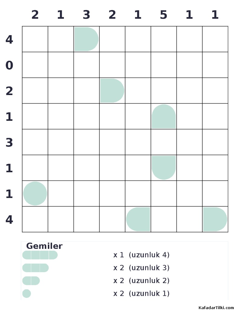 Zor Amiral Battı, Kitap 11, 8. sayfa – yazdırılabilir PDF
