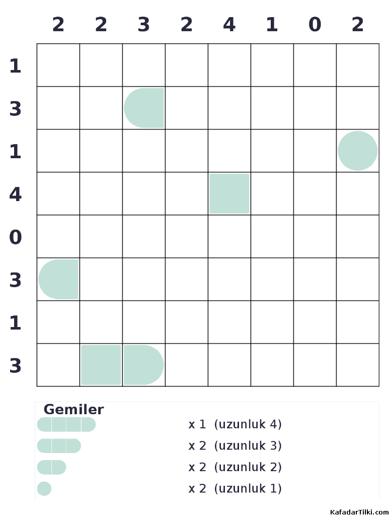 Zor Amiral Battı, Kitap 12, 1. sayfa – yazdırılabilir PDF