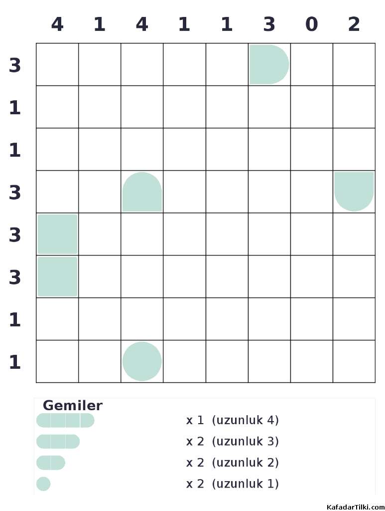 Zor Amiral Battı, Kitap 12, 10. sayfa – yazdırılabilir PDF