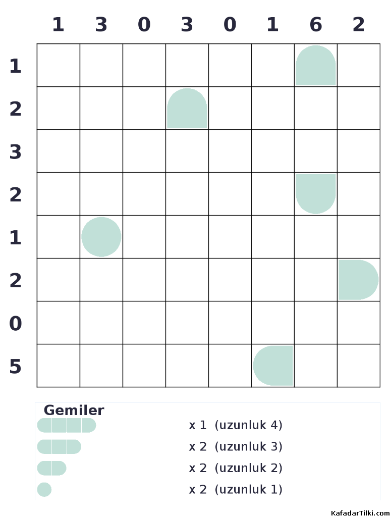 Zor Amiral Battı, Kitap 13, 6. sayfa – yazdırılabilir PDF