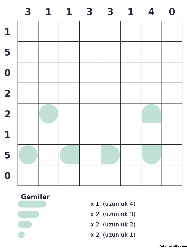 Zor Amiral Battı, Kitap 16, 2. sayfa – yazdırılabilir PDF